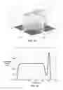 Fig. 28 - Acousto-optic deflector applications in laser processing of dielectric or other materials