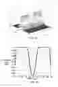 Fig. 33 - Acousto-optic deflector applications in laser processing of dielectric or other materials