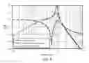 Fig. 09 - Laser processing systems using through-the-lens alignment of a laser beam with a target feature