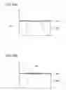 Fig. 33 - Manufacturing method of semiconductor device and laser processing apparatus