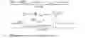 Fig. 13 - Systems and methods to modify gas metal arc welding and its variants