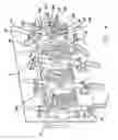 Fig. 04 - Peristaltic pump
