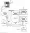 Fig. 01 - System for providing information to user with every interaction with printed substrate