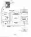 Fig. 02 - System for providing information to user with every interaction with printed substrate