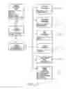 Fig. 23 - System for providing information to user with every interaction with printed substrate