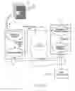 Fig. 32 - System for providing information to user with every interaction with printed substrate