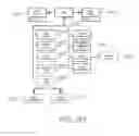 Fig. 64 - System for providing information to user with every interaction with printed substrate