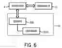 Fig. 07 - Consumer rewards systems and methods