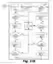 Fig. 32 - Systems and methods for generating, reading and transferring identifiers