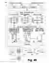 Fig. 50 - Systems and methods for generating, reading and transferring identifiers