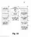 Fig. 53 - Systems and methods for generating, reading and transferring identifiers