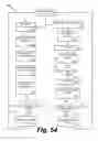 Fig. 55 - Systems and methods for generating, reading and transferring identifiers