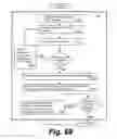 Fig. 74 - Systems and methods for generating, reading and transferring identifiers