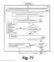 Fig. 76 - Systems and methods for generating, reading and transferring identifiers