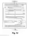 Fig. 77 - Systems and methods for generating, reading and transferring identifiers