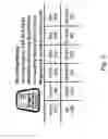 Fig. 03 - Modulated watering device based on watering index percentage