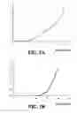 Fig. 04 -  PORTABLE/MOBILE FISSIBLE MATERIAL DETECTOR AND METHODS FOR MAKING AND USING SAME