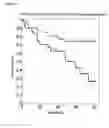 Fig. 08 - METHOD OF DIAGNOSTIC HEPARIC DISEASE BY SUGAR CHAIN ANALYSIS