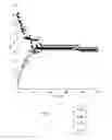 Fig. 06 - Mass spectrometer