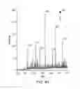Fig. 08 - Discontinuous atmospheric pressure interface