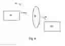 Fig. 06 - Method and system for detecting light