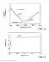 Fig. 08 - Method and apparatus for accurate calibration of VUV reflectometer