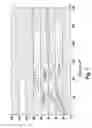 Fig. 08 - Solenoid valve