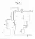 Fig. 02 - Multi-part substitution infusion fluids and matching anticoagulants