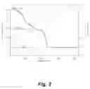 Fig. 03 - PREPARATION OF NUCLEAR FUEL COMPOSITION AND RECYCLING
