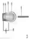 Fig. 20 - Material and device properties modification by electrochemical charge injection in the absence of contacting electrolyte for either local spatial or final states