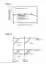 Fig. 09 - Semiconductor memory device