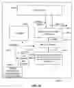Fig. 35 - Buried silicide structure and method for making