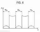 Fig. 09 - Photodetectors