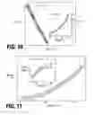 Fig. 07 - Memory devices having an embedded resistance memory with metal-oxygen compound