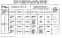 Fig. 01 - Semiconductor integrated circuit device and manufacture thereof