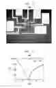 Fig. 09 - Method to improve nucleation of materials on graphene and carbon nanotubes