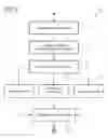 Fig. 07 - Optoelectronic component and production method for an optoelectronic component