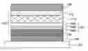 Fig. 01 - Light-emitting element, light-emitting device, lighting device, and electronic appliance