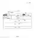 Fig. 03 - Fabrication of lateral double-diffused metal oxide semiconductor (LDMOS) devices