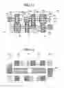 Fig. 10 - Semiconductor integrated circuit device including SRAM memory cells having two P-channel MOS transistors and four N-channel MOS transistors and with four wiring layers serving as their gate electrodes