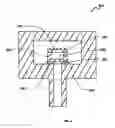 Fig. 03 - Sensor geometry for improved package stress isolation