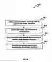 Fig. 07 - Sensor geometry for improved package stress isolation