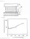Fig. 02 - Joint structure and electronic component