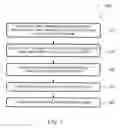Fig. 03 - LGA SUBSTRATE AND METHOD OF MAKING SAME