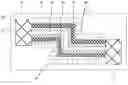 Fig. 01 - Integrated circuit reliability