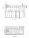 Fig. 06 - Honeycomb Extrusion Die Apparatus And Methods