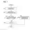 Fig. 08 - Sheet processing apparatus