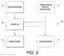 Fig. 03 - Accurate sheet leading edge registration system and method