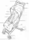 Fig. 01 - Collapsible pushchair