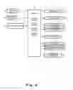 Fig. 09 - Upwind wind turbine and operation method thereof
